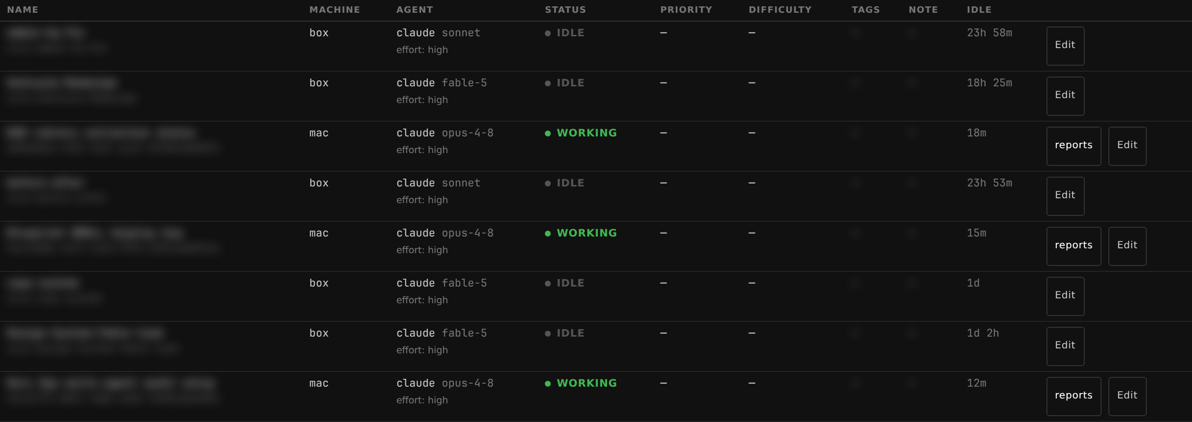 Sanitized Mission Control lane board showing eight agent tasks, models, statuses, and idle times